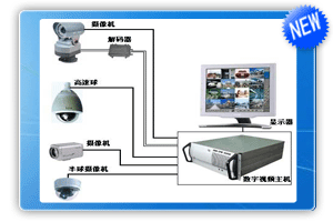 GD-512