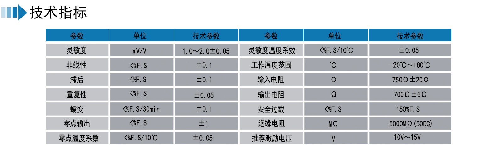 旁压式荷重传感器
