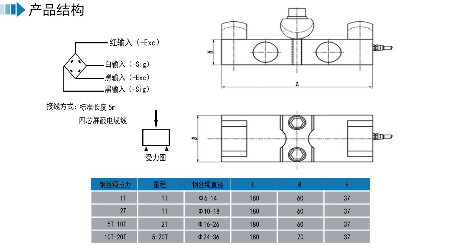旁压式荷重传感器