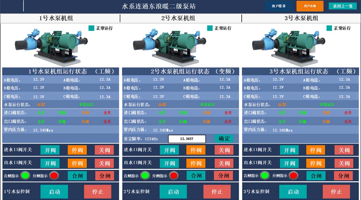 水泵自动化